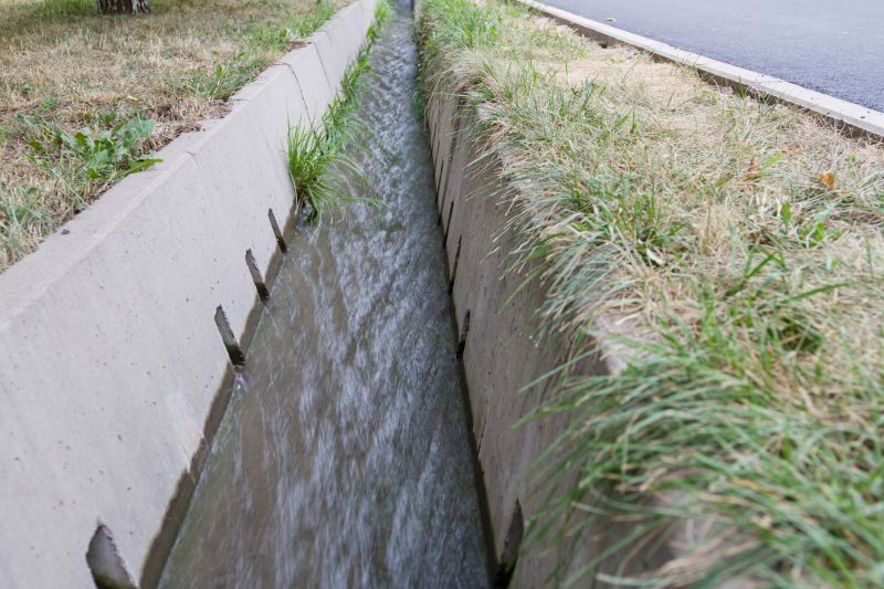 Ditch Length and Size